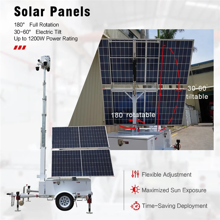 Mobile Solar CCTV Trailers best