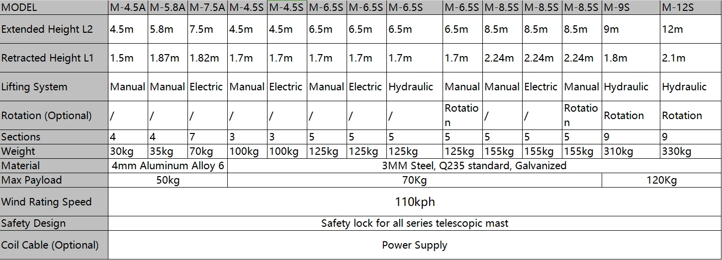 product-1452-524 product-1452-524